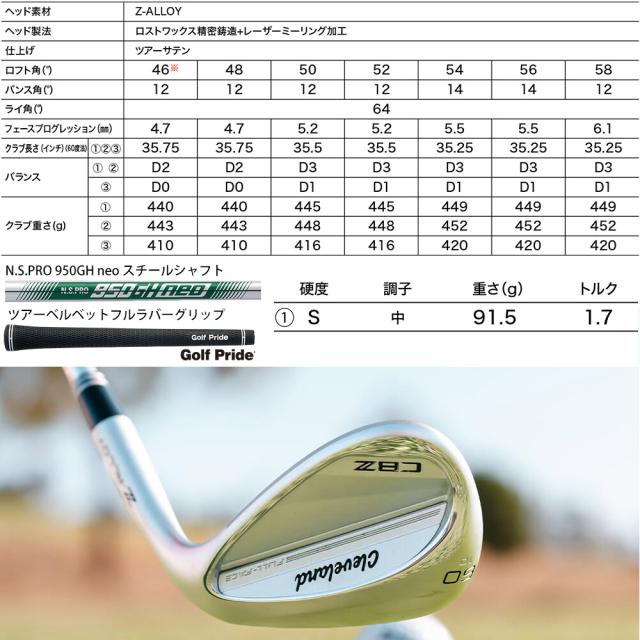 クリーブランド CBZ ウェッジ NS950GH neo装着モデル wedge Cleveland Golf_1