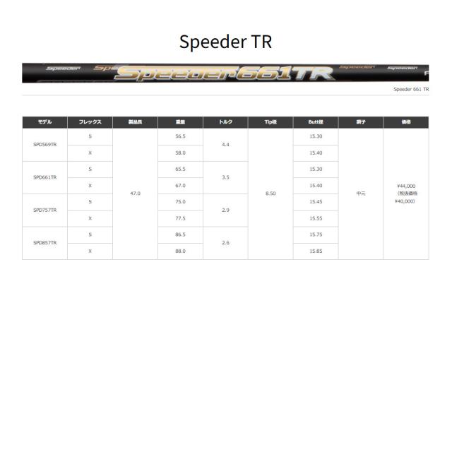 在庫処分】フジクラ スピーダーTR 757 S Fujikura Speeder TR SPD757TR