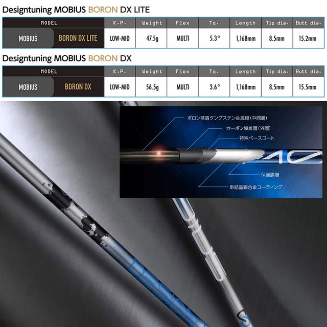 この写真 限定500本モデル】スリクソンZXi用スリーブ付シャフト DesignTuning