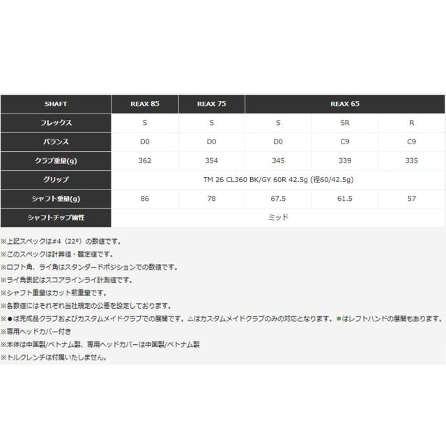 Taylormade Qi4D Resque テーラーメイド Qi4D レスキュー ゴルフクラブ_5