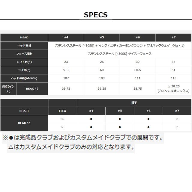 Taylormade Qi4D MAX LITE Resque テーラーメイド Qi4D レスキュー マックス ライト ゴルフクラブ_5
