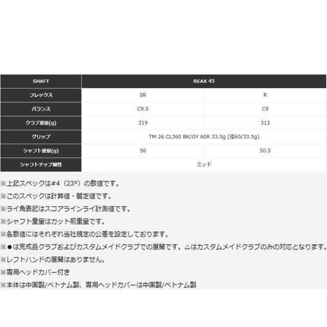 Taylormade Qi4D MAX LITE Resque テーラーメイド Qi4D レスキュー マックス ライト ゴルフクラブ_6
