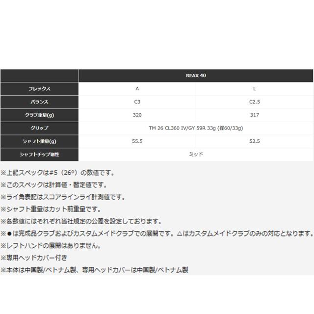 Taylormade Qi4D MAX LITE Womens Resque テーラーメイド Qi4D レスキュー マックス ライト ウィメンズ ゴルフクラブ_6