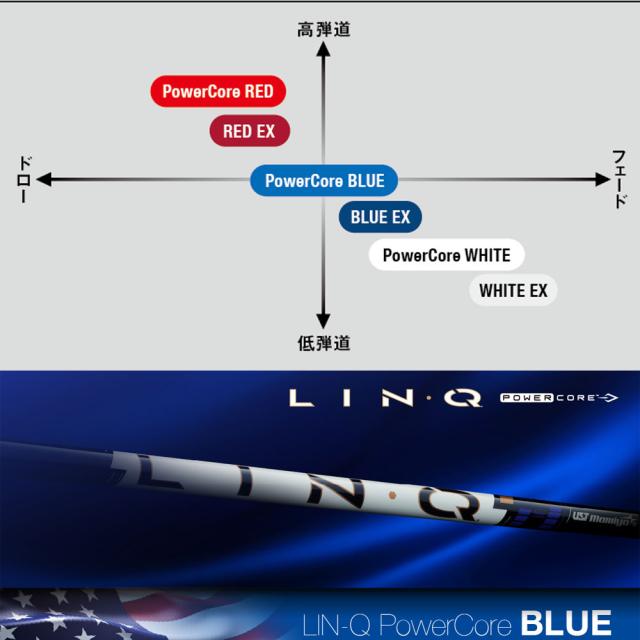 UST LIN-Q PowerCore BLUE USTマミヤ リンク パワーコア ブルー 日本仕様_1