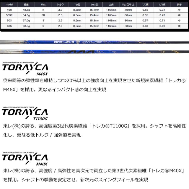 300本限定】スリクソンZX用OEMスリーブ付シャフト Basileus PRO AAA