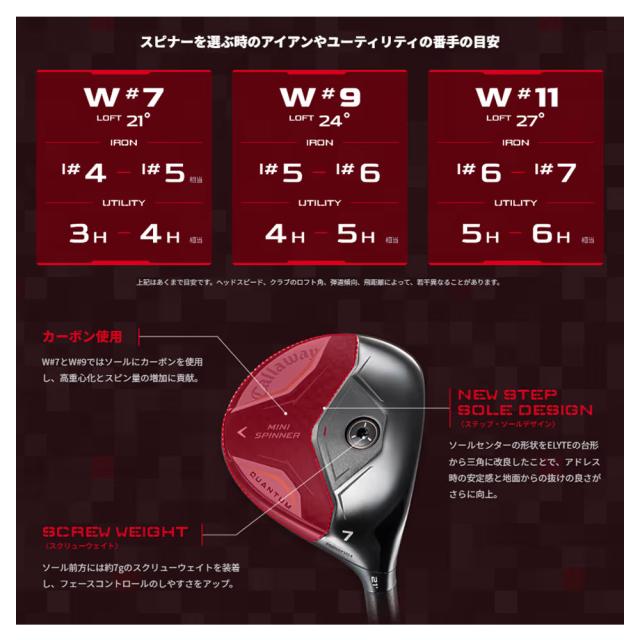 Callaway QUANTUM MINI SPINNERフェアウェイウッド キャロウェイ クァンタム ミニ スピナー FW ATHLEMAXシャフト_6