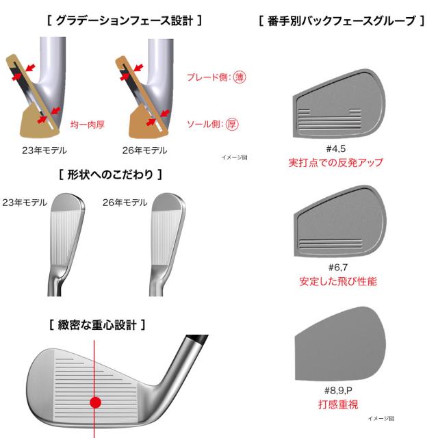 2026 PRGR 02 アイアン 6-PWセット Diamana M FOR PRGR カーボン装着モデル 日本仕様 プロギア_6