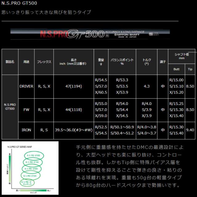 日本シャフト NS.PRO GT500 DR用 ドライバー用_1