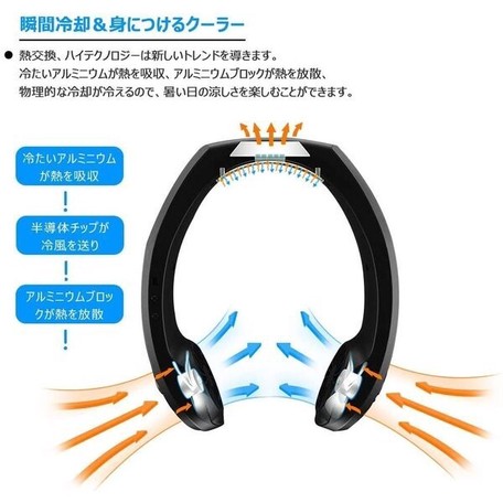 クーラーネックファン対策物理冷却ファン Wja058の通販はau Pay マーケット 紅商店 クーラーネックファン対策物理冷却ファン Wja058の通販はau Pay マーケット 紅商店