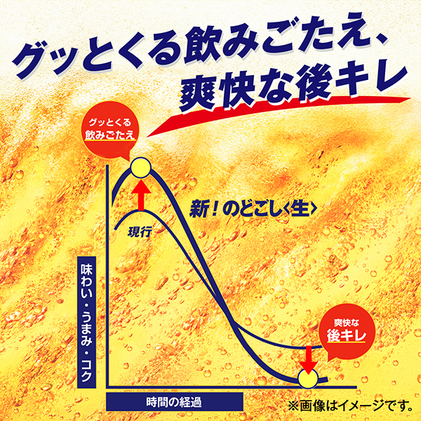 貨物輸送無料 麒麟 のどごし 生 350ml×2入れもの/48本(048)『IAS』 泡立つ酒 第3の麦酒 新類概念
