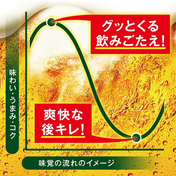 貨物輸送無料 麒麟 のどごし 糖質皆無 350ml×2入れもの/48本(048)『IAS』 泡立つ酒 第3の麦酒 新類概念
