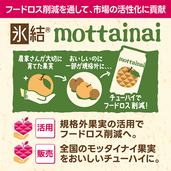 送料無料 キリン 氷結 mottainai もったいない 浜なし 350ml×3ケース/72本(072)『BSH』_8