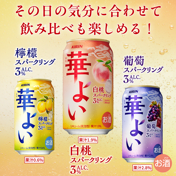 チューハイ Ponta会員 送料無料 キリン 華よい 白桃スパークリング ALC.3% 350ml×2ケース/48本(048)の通販は