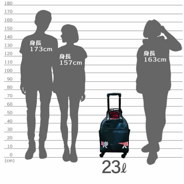 リサラーソン ソフトキャリーバッグ SSサイズ 23L 1泊旅行向 旅行用バッグ キャリーケース 旅行かばんの通販はau PAY マーケット -  スーツケースと雑貨の店 MM-COMPANY au PAY マーケット店 | au PAY マーケット－通販サイト