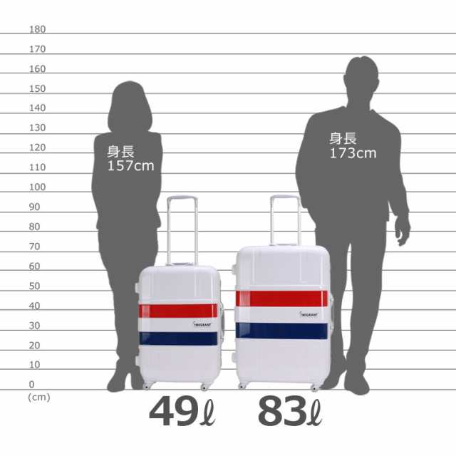 49 リットル スーツ ケース