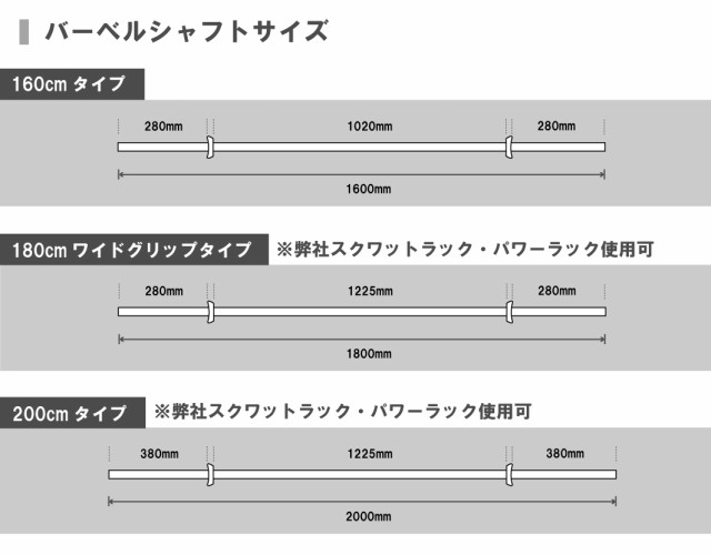 10/26 10:00-10/31 9:59までポイントアップ】IROTEC（アイロテック）レギュラーバーベルシャフト 160cm/ダンベル  ベンチプレス フィッの通販はau PAY マーケット - スーパースポーツカンパニー