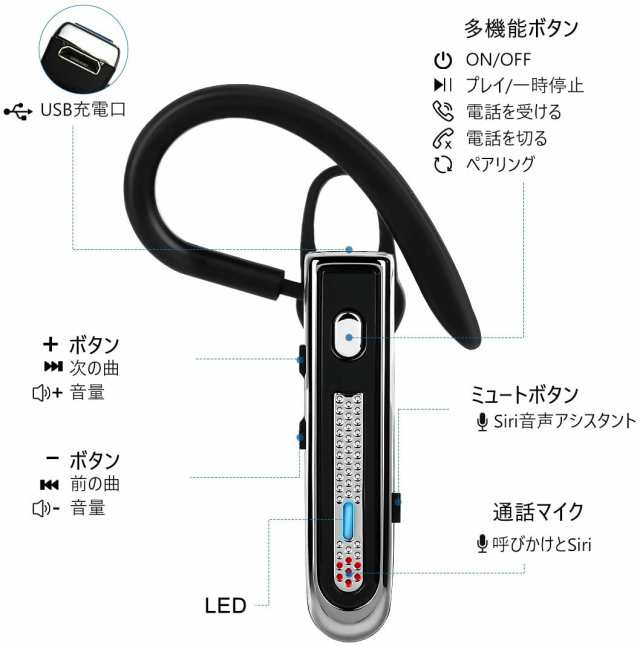 Bluetoothヘッドセット5 0高音質片耳 Bluetoothイヤホン マイク内蔵