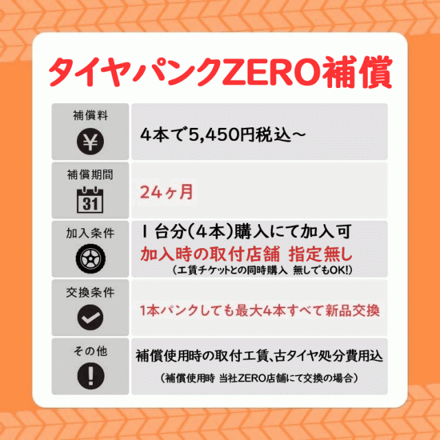 ブリヂストン REGNO GRVII 225/50R18 95V サマータイヤ 1本価格の通販はau PAY マーケット タイヤショップＺＥＲＯ  au PAY マーケット店 au PAY マーケット－通販サイト