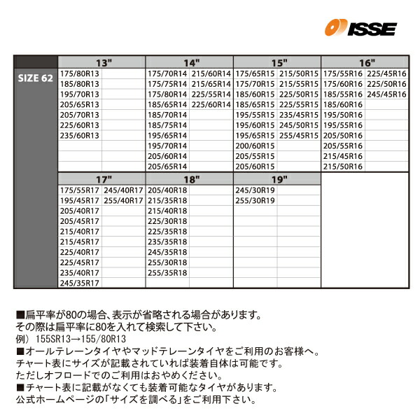 日本正規モデル ISSE スノーソックス タイヤチェーン 非金属 布製 サイズ62 SUPER スーパー 175/70R14 185/70R14 185/65R14 175/65R15 185/60R15 185/65R15 195/65R15 175/60R16 205/55R16 215/45R17 225/45R17_1