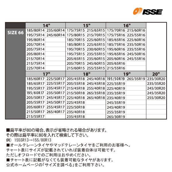 日本正規モデル ISSE スノーソックス タイヤチェーン 非金属 布製 サイズ66 CLASSIC クラシック 195/60R16 205/60R16 215/50R17 215/55R17 225/55R17 225/45R18 195/60R17 195/50R19_1