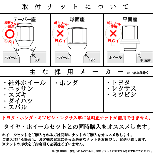 ホイールナット 1台分 クロームメッキの通販はau PAY マーケット - タイヤショップＺＥＲＯ au PAY マーケット店