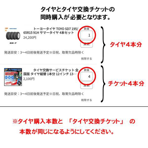 SALE／91%OFF】 ぱーそなるたのめーるＴＲＵＳＣＯ オールＳＵＳボンベ台車７０００Ｌ用 ＡＳＵＢ−７０ １台 メーカー直送品 