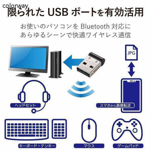 マイクロソフト ゲームコントローラー Bluetooth 有線接続 Xbox One Windows対応 Pc用usbケーブル同梱 エレコム 新品の通販はau Pay マーケット エイトナイト