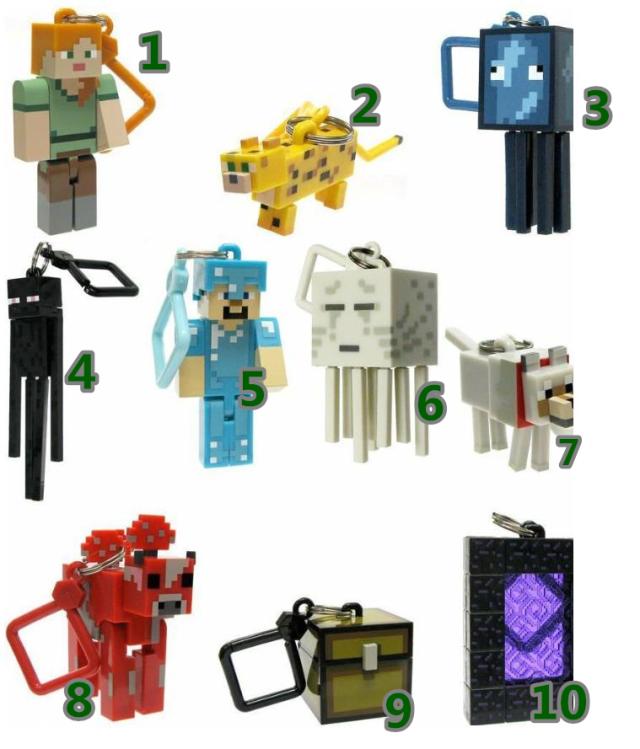 Minecraft マインクラフト キーホルダー グッズ クリーパー くも フィギュア プラモデル Minecraft ゲームの通販はau Pay マーケット エイトナイト