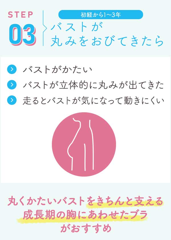 ワコールジュニア 2000年秋冬 カタログ （ワコールジュニア2005