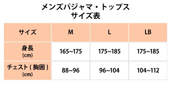 ワコール wacoal 睡眠科学 YGX526 パジャマ ルームウェア メンズ 男性用 長袖 ロング袖 長ズボン 前開き MLの通販はau PAY  マーケット インナーショップ EMI イーエムアイ au PAY マーケット－通販サイト