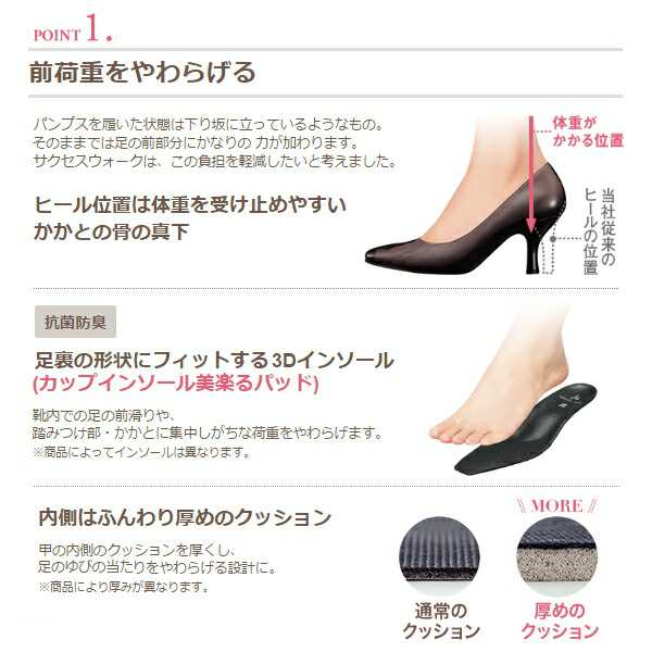 【wacoal/ワコール】【success walk/サクセスウォーク】【送料無料】WFN720 ビジネスパンプス ポインテッドトゥタイプ  7cmヒール 足囲D-2｜au PAY マーケット