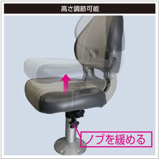 30C0026 シートペデスタル 500?750mm ビーエムオージャパン BMO JAPAN