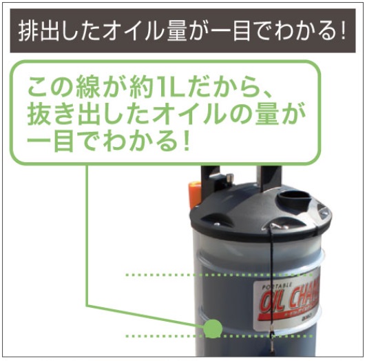 50B0013 オイルチェンジャーOR　6.5L　ビーエムオージャパン BMO JAPAN