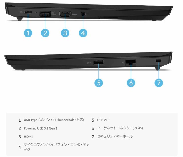 Lenovo ThinkPad E14 Gen2 i3 第11世代 SSD256GB WEBカメラ 新品 未