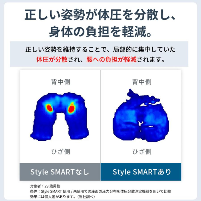 姿勢サポートチェア MTG スタイルスマート Style SMART 正規品 YS