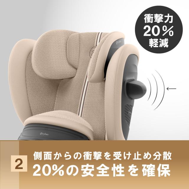 サイベックス PALLAS G3 新型 パラス 15ヶ月 から 12歳