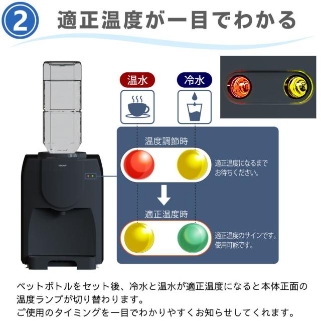 BLIST SY-108N ペットボトル対応 温冷 コンパクト 卓上 ウォーターサーバー ペットボトル ボトル 水道水 本体 スタンド 水 ラックガラス 紙コップ 温水 冷水 天然水 2L 2リットル 一人暮らし 給水 SY-108N-WH SY-108N-CG 家庭 冷水器 温水器_6