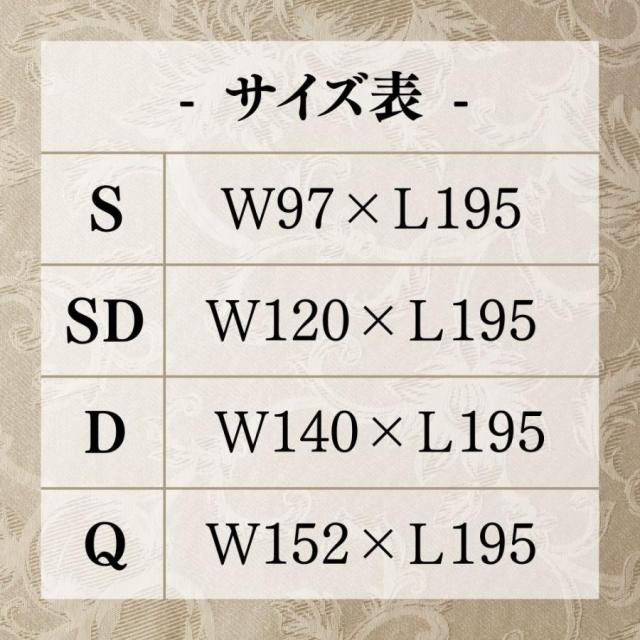 開梱設置付】 シモンズ マットレス AA21221 セミダブル 6.5インチ 