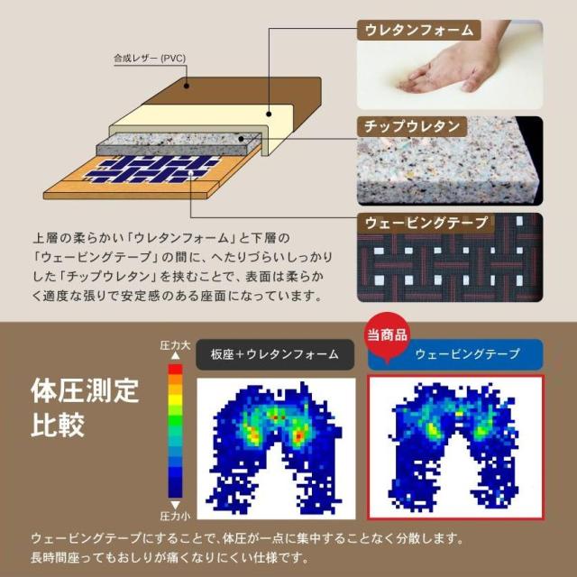 ダイニングチェア ハイバックチェア 介護椅子 食卓 食堂 Care-AC-011 care-011-ac 貞苅椅子 肘付き 持ち手 介助 椅子 木製 合皮 ネジ無し 天然木 ホテル風 高齢者 介護施設 PVCレザー ウレタン シンプル おしゃれ 北欧 ブラウン_5