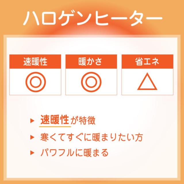 速暖 2秒 ハロゲンヒーター こたつ ダイニングこたつ 日向 4点 セット 2人 2人用 布団付き 長方形 幅90 90×75 コタツ ハイタイプ こたつテーブル リビングこたつ 家具調 モダン 北欧 天然木 テーブル 椅子 回転式 肘付き 掛け布団_8