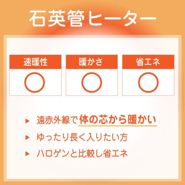 速暖 2秒 ハロゲンヒーター こたつ ダイニングこたつ 日向 4点 セット 2人 2人用 布団付き 長方形 幅90 90×75 コタツ ハイタイプ こたつテーブル リビングこたつ 家具調 モダン 北欧 天然木 テーブル 椅子 回転式 肘付き 掛け布団_9