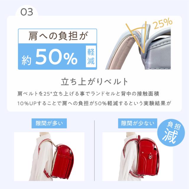 お姫様 ランドセル かわいい 2027年モデル フィットちゃん × ラヴニール プリンセスモデル 日本製 人気 女の子 シンデレラ 雪 ハート お城 馬車 キラキラ スパンコール_7
