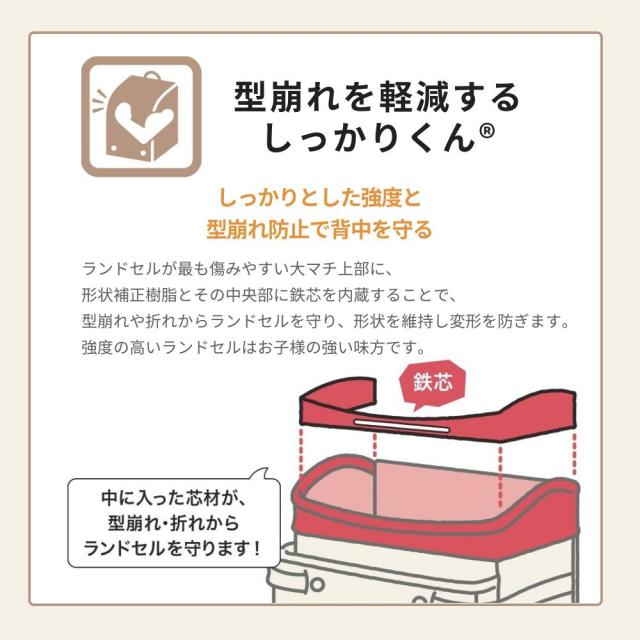 フィットちゃん ランドセル PET-043 プチジュエル 2027 e-QUB型 イーキューブ ミラくるっロック らくふわベルト 6年保証 ワンタッチロック 日本製 A4フラットファイル対応 女の子 かわいい パール ハート ピンク 紫 水色_7