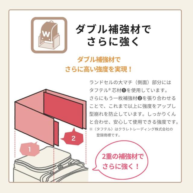 フィットちゃん ランドセル PET-043 プチジュエル 2027 e-QUB型 イーキューブ ミラくるっロック らくふわベルト 6年保証 ワンタッチロック 日本製 A4フラットファイル対応 女の子 かわいい パール ハート ピンク 紫 水色_8