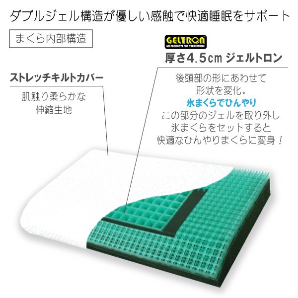 ジェルトロン GELTRON 枕 スーパーIIα アルファ 洗える 肩凝り 首こり まくら 高さ調節可能 体圧分散 日本製 ジェル ゲル カバー付 蒸れない 通気性 抜け毛対策_3