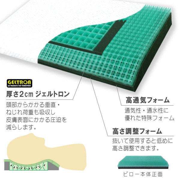 ジェルトロン GELTRON 枕 スーパーIIα アルファ 洗える 肩凝り 首こり まくら 高さ調節可能 体圧分散 日本製 ジェル ゲル カバー付 蒸れない 通気性 抜け毛対策_4
