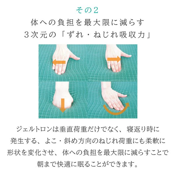 ジェルトロン GELTRON 枕 スーパーIIα アルファ 洗える 肩凝り 首こり まくら 高さ調節可能 体圧分散 日本製 ジェル ゲル カバー付 蒸れない 通気性 抜け毛対策_7