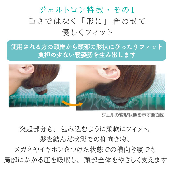 ジェルトロン GELTRON 枕 スーパーIIα アルファ 洗える 肩凝り 首こり まくら 高さ調節可能 体圧分散 日本製 ジェル ゲル カバー付 蒸れない 通気性 抜け毛対策_6