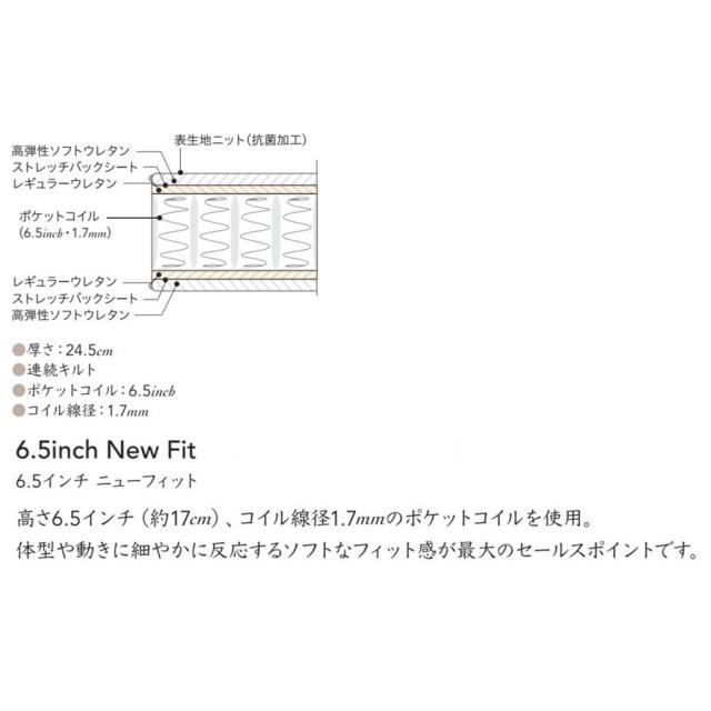 シモンズベッド 正規品 6.5インチ ニューフィット AB2112A クイーン マットレス Q ポケットコイル SIMMONS ビューティーレスト_2