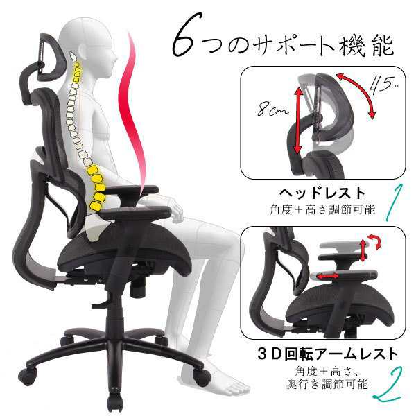 オフィスチェア 人間工学 メッシュ 腰痛 リクライニング パソコン